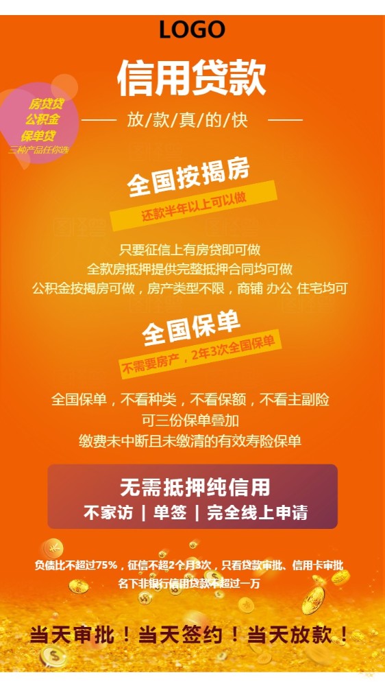 民间借贷的优势与风险分析. 如何安全借贷? 民间借贷的优势与风险分析. 如何安全借贷?